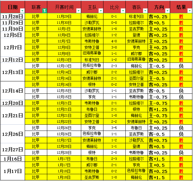 斯图加特对,阵法兰克福,德甲第,星空体育,星空体育app,星空体育官网,星空体育下载,星空体育入口