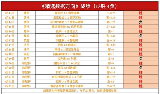 璀璨之夜,大连聋协球,迷团,星空体育,星空体育app,星空体育官网,星空体育下载,星空体育入口