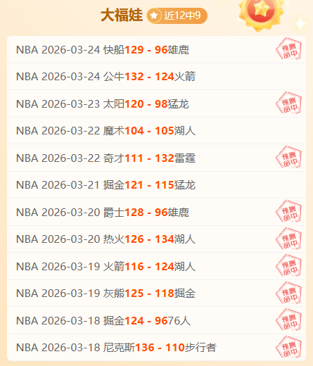 王哲林超郅,成就,第六传奇,星空体育,星空体育app,星空体育官网,星空体育下载,星空体育入口