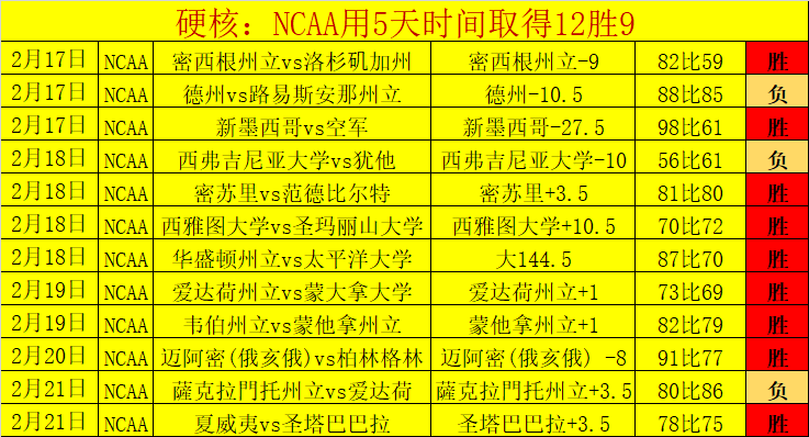 绿军逆转取,塔图姆,布朗狂砍,星空体育,星空体育app,星空体育官网,星空体育下载,星空体育入口
